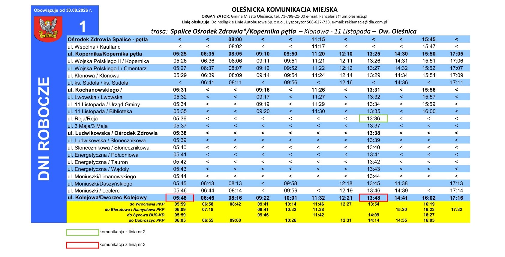 linia1